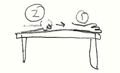 hand-exercise-2